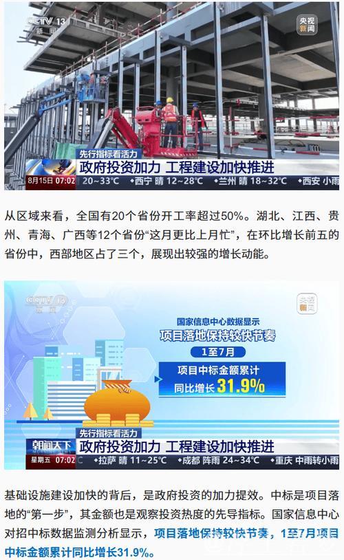 基础设施加快推进、消费市场持续回暖 一组数据感受活力中国 基础设施加快推进、消费市场持续回暖 一组数据感受活力中国