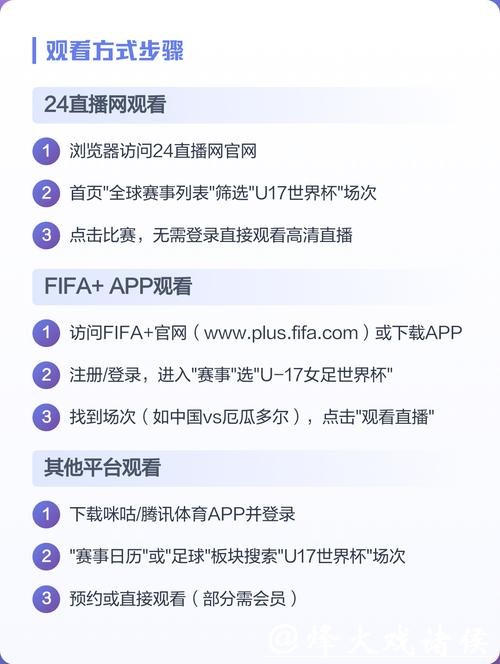 世界杯直播平台观看指南 世界杯直播平台观看指南