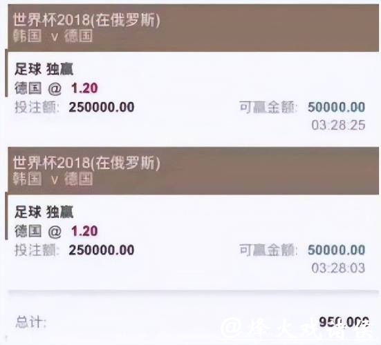 世界杯投注平台选择全攻略:从零学会使用 世界杯投注平台选择全攻略:从零学会使用