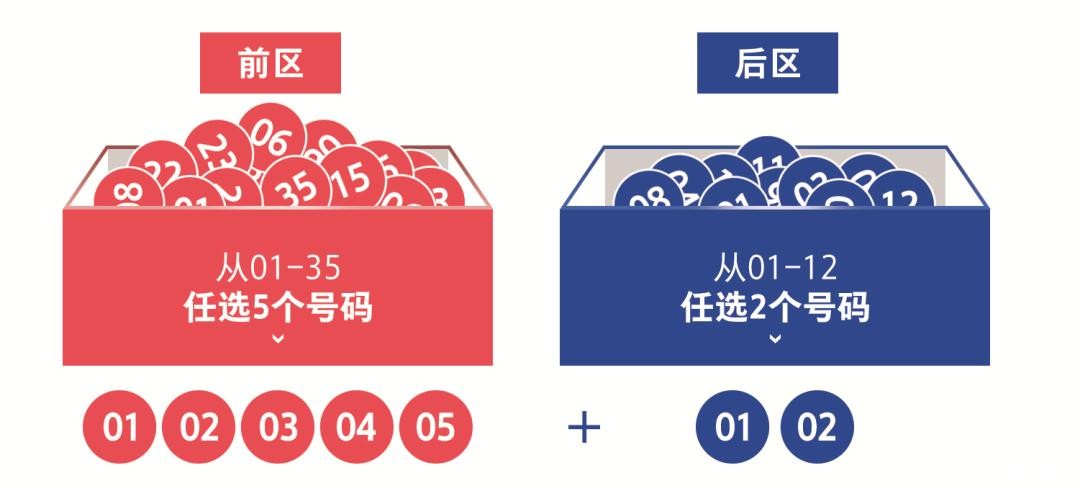 世界杯投注平台选择全攻略:从零学会使用 世界杯投注平台选择全攻略:从零学会使用