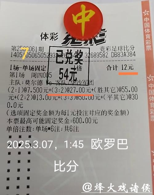 世界杯外围投注中奖概率究竟多高