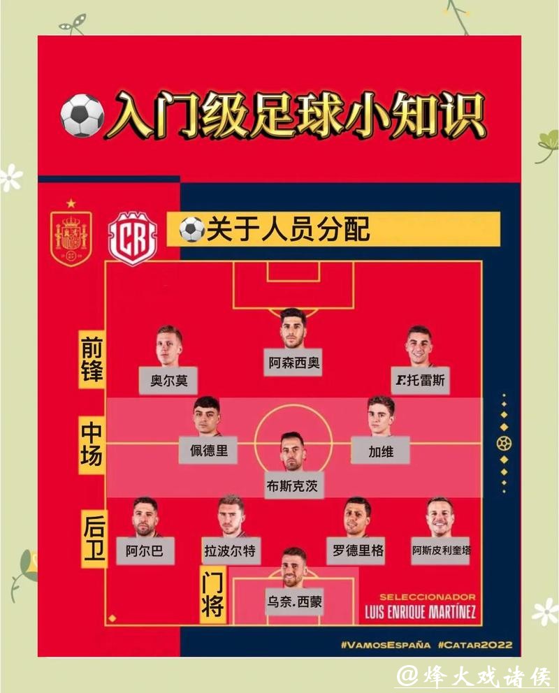 世界杯下注平台新手指南：从零开始下注